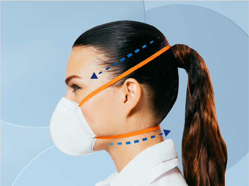 Adjustable Head Straps