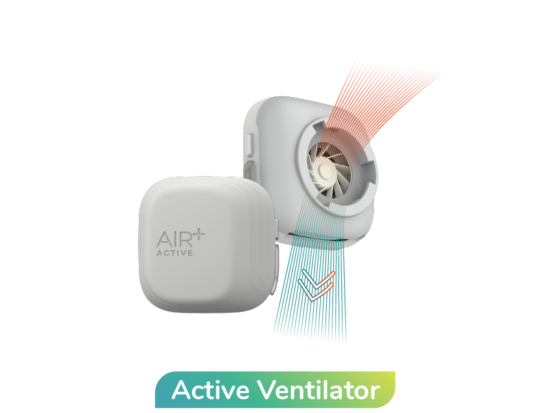 Powered Ventilation for Breathability